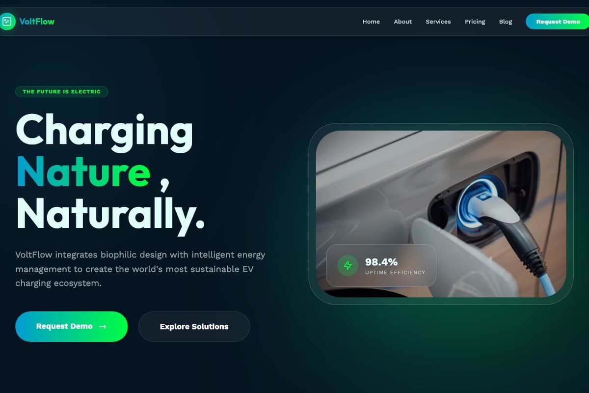 Volt Flow website template showing multi-page, contact-form, testimonials